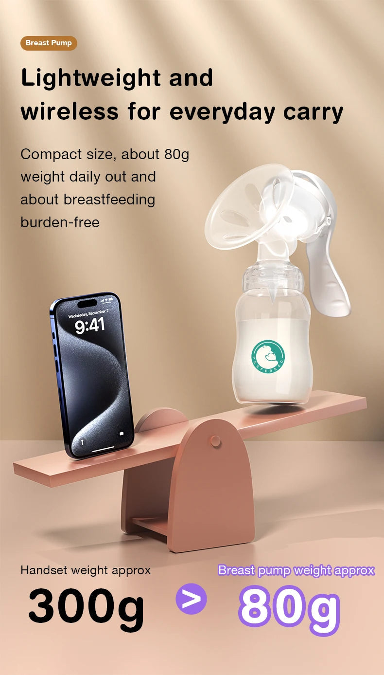 Dr.isla Breast Pump Baby Nipple Manual Suction Milk Pump Feeding Breasts Pumps Supplies BPA Free Yes Momma